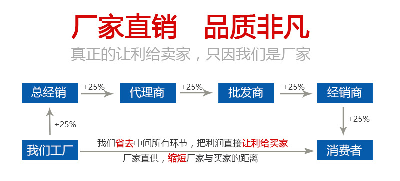 膩子粉振動篩廠家直銷