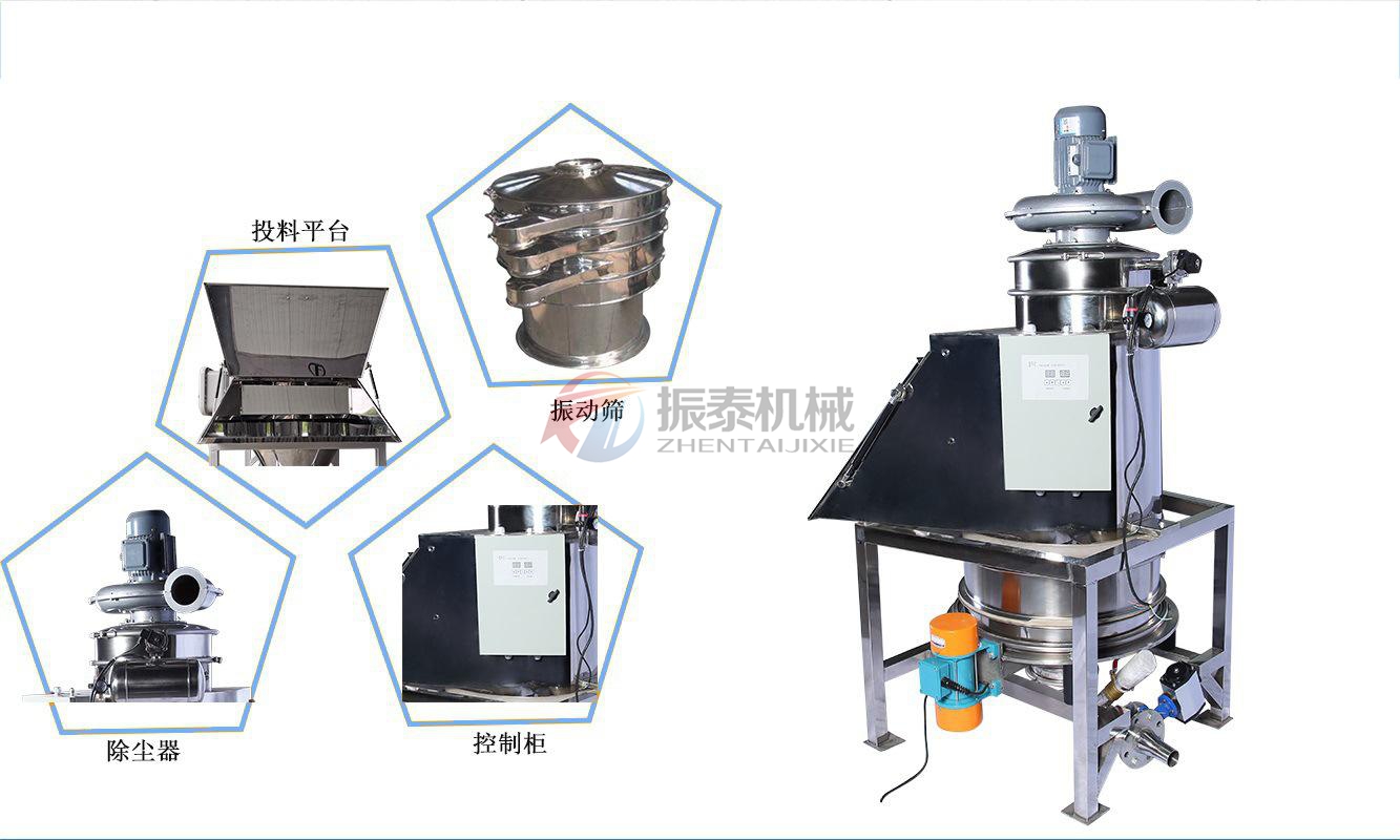 無塵投料站細節