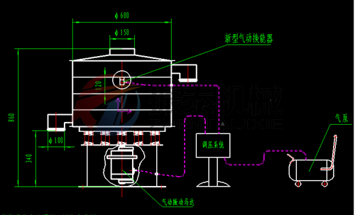 氣動振動篩工作原理