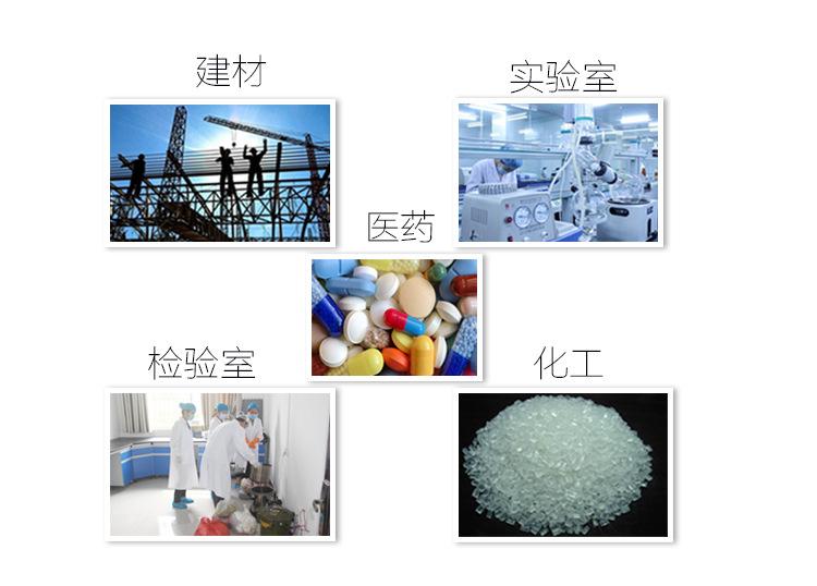 小型搖擺式試驗篩應用領域