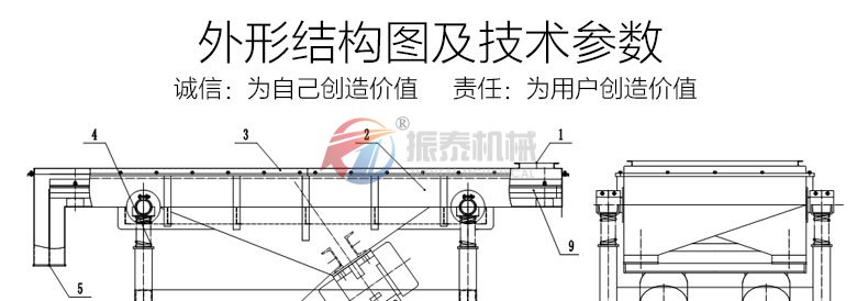 干粉砂漿震動篩外形結構及技術參數