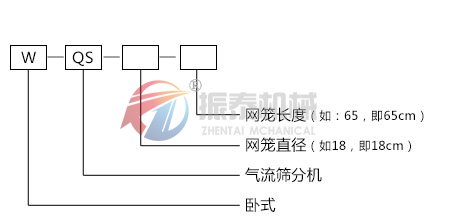 硫磺粉氣流篩型號(hào)示意圖