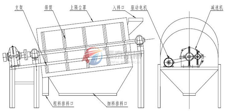 石灰石振動篩外形結(jié)構(gòu)圖